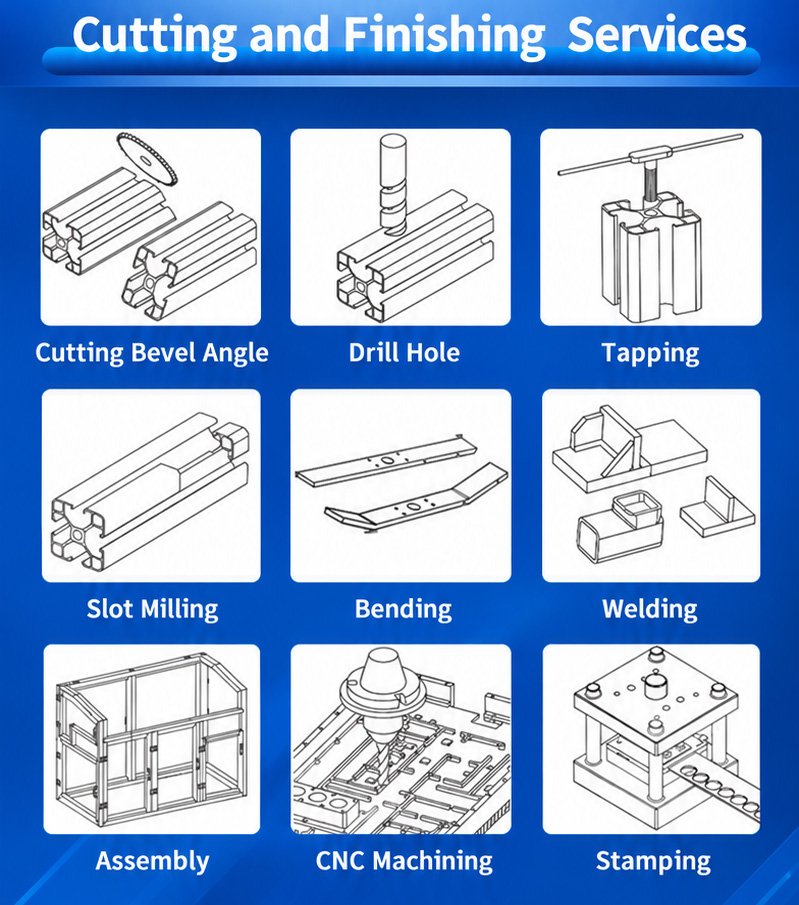 Custom Aluminum Profiles